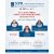 Day – 3 | Orientation Programme | IGC Introduction