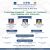 Hands-on Training on Exploring MongoDB and MOU Signing Ceremony